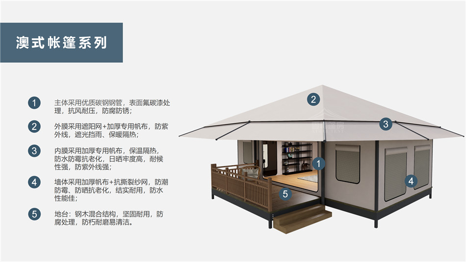 独山县户外野奢帐篷></p><p>此外，生物荧光照明系统还为户外露营增添了一份别样的乐趣。在夜晚，你可以躺在帐篷里，仰望星空，欣赏着周围闪烁的荧光，仿佛置身于一个神秘的童话世界。孩子们会对这神奇的光芒充满好奇，围绕着帐篷嬉戏玩耍，感受大自然赋予的独特魅力。这种独特的体验，将成为你与家人、朋友之间珍贵的回忆，让户外露营变得更加难忘。</p><p>对于追求高品质户外生活的人们来说，生物荧光照明系统的户外野奢帐篷无疑是一个绝佳的选择。它不仅提供了舒适的住宿环境，还为你带来了与自然亲密接触的独特机会。在这个快节奏的时代，让我们放慢脚步，走进大自然，感受生物荧光照明系统带来的奇妙夜晚，开启一场别样的户外野奢之旅。</p><p>随着技术的不断进步，相信生物荧光照明系统将会在未来的户外领域得到更广泛的应用。它将为更多的人带来独特的户外体验，让我们在享受自然的同时，也能领略到科技与自然相结合的无限魅力。让我们一起期待这个充满奇幻光芒的未来户外世界，迎接更多惊喜与美好的到来。</p>    </article>
    <span class=